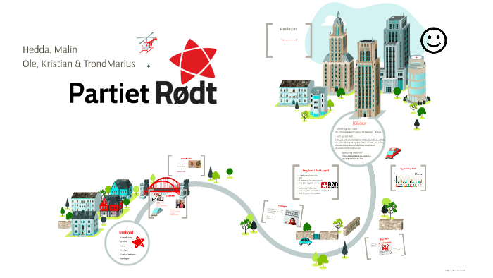 Partiet Rødt by Malin Oppedal on Prezi