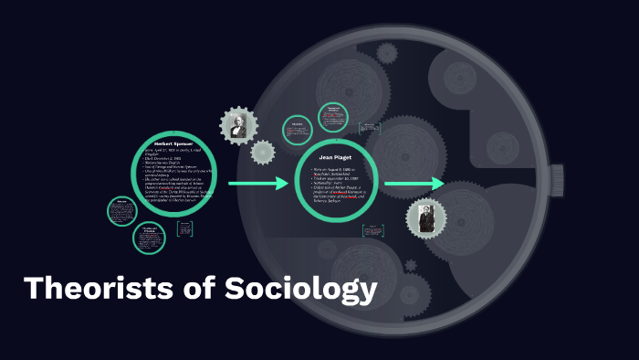 theorists-of-sociology-by-maddy-mowbray