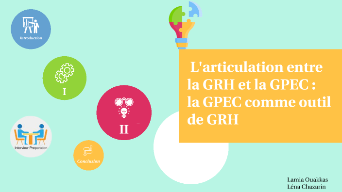 EXPOSE GRH et GPEC by Léna Chazarin on Prezi