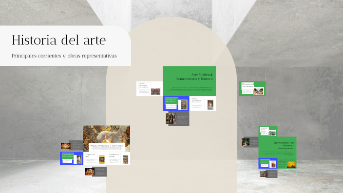 Historia del arte by DIANA BERRUM on Prezi