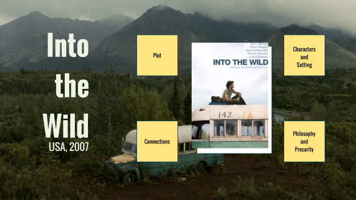 Into the Wild by Debbie Debbie on Prezi
