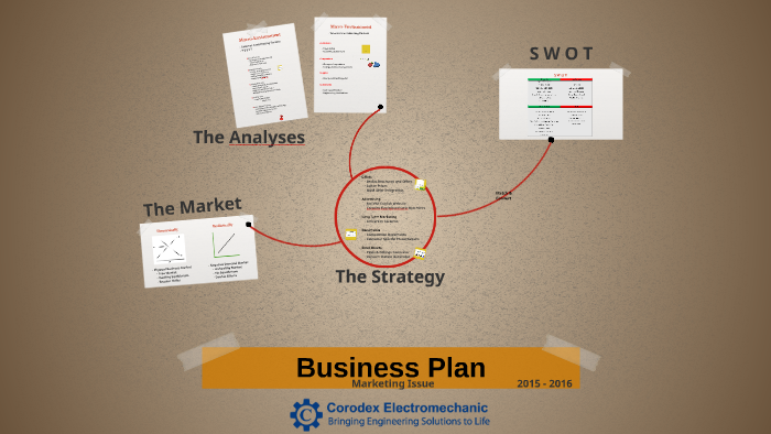 Business Plan by fadi rifai on Prezi