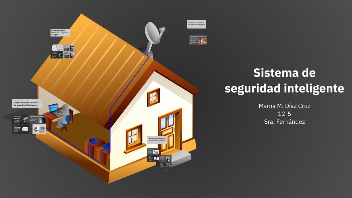 Sistema de seguridad inteligente by Myrna Díaz on Prezi