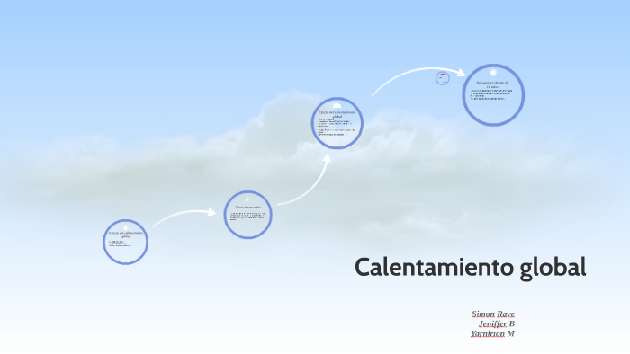causas del calentamiento global by Yarnirton Maturana on Prezi