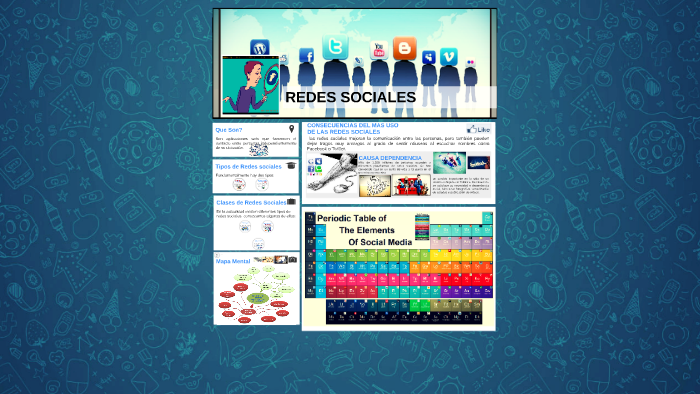 REDES SOCIALES by duban yepes on Prezi
