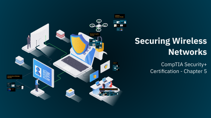 Securing Wireless Networks by Devontae Myles [STUDENT] on Prezi