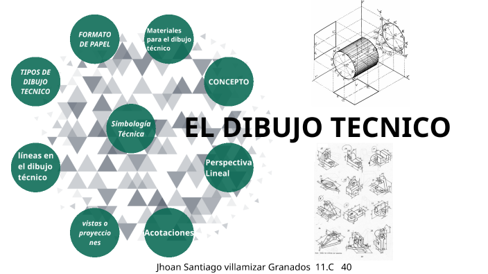 EL DIBUJO TECNICO by EPIC xd on Prezi