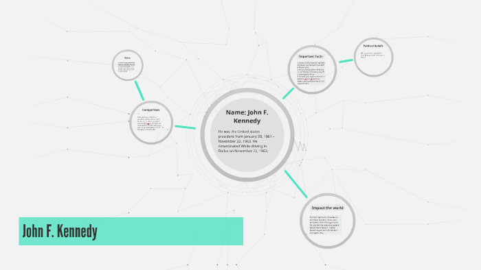 John F. Kennedy by Andrew Armendariz on Prezi