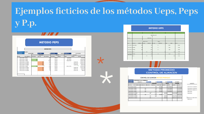 2.3 Presentación Prezzi Métodos Ueps, Peps Y P.p. By Franco Henandez On ...