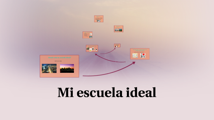 Mi escuela ideal by betty stoeva on Prezi