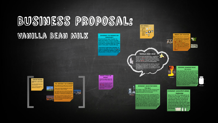 Business Proposal by Hanna O'Neil on Prezi