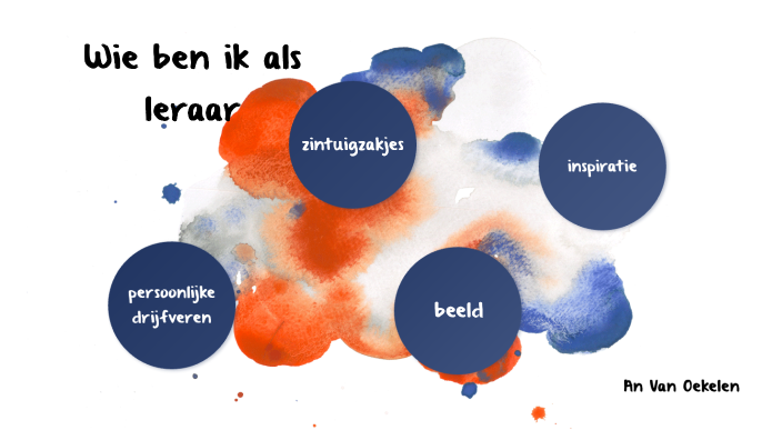 Wie ben ik als leraar by AN VAN OEKELEN on Prezi