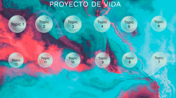 Mi Proyecto De Vida by Angel Eduardo Maldonado Garrido on Prezi