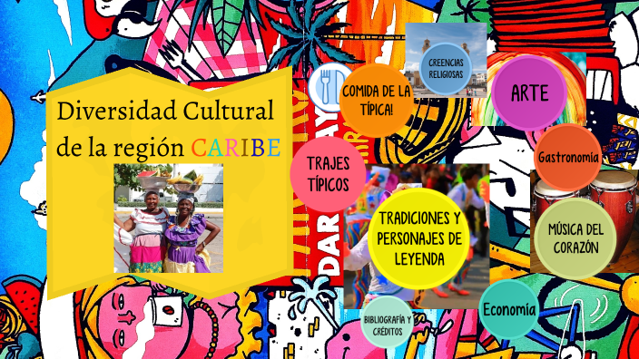 cultura y tradiciones del caribe