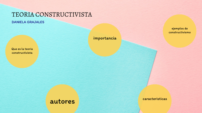 TEORÍA CONSTRUCTIVISTA by Daniela Grajales on Prezi