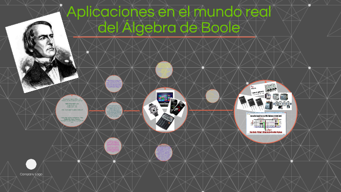 Aplicaciones en el mundo real del Álgebra de Boole by Ruben Dario Pabon