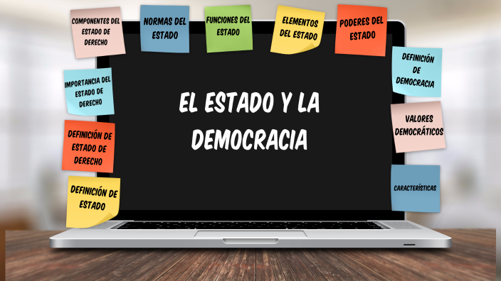 El Estado Y La Democracia By Angie Lopez On Prezi