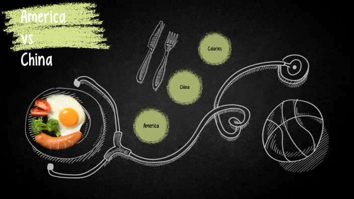 America Vs China By Justus Locus On Prezi America Vs China By Justus Locus On Prezi