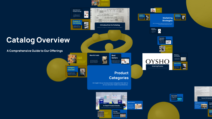 Comprehensive Product Catalog by kim puentinegra on Prezi