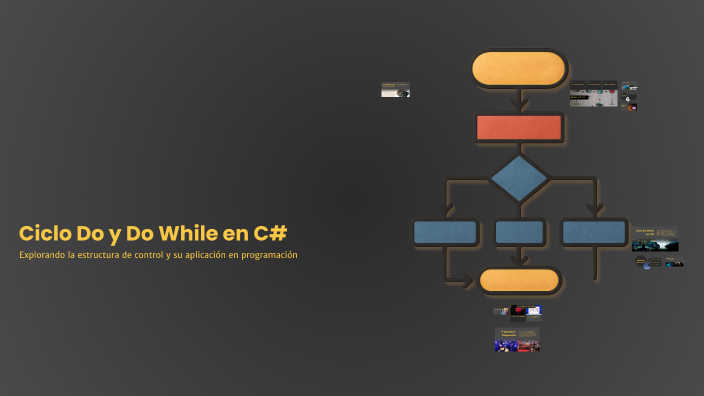 Ciclo Do y Do While en C# by Octavio Cesar Torres Roblada on Prezi