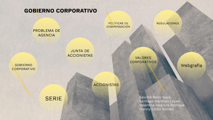 GOBIERNO CORPORATIVO by Dianny Gomez on Prezi
