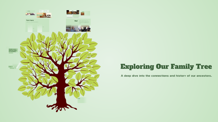 Exploring Our Family Tree by Rachael O Donnell on Prezi
