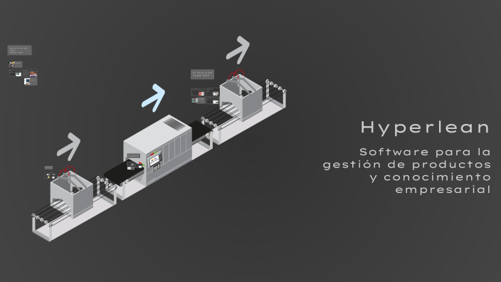 Hyperlen Hyperlean by Danna inge on Prezi
