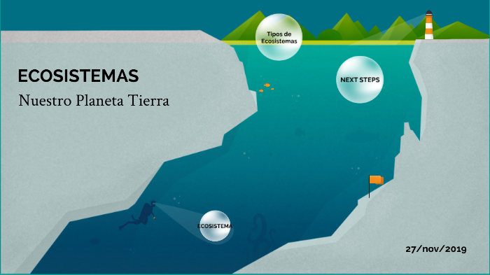 Ecosistemas by Stefany Escobar on Prezi