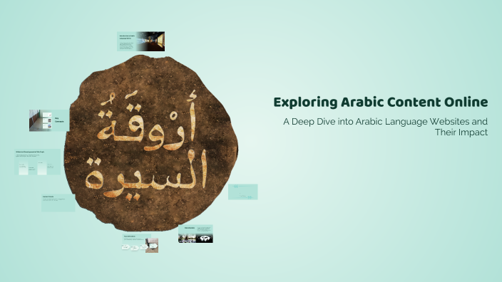 Exploring Arabic Content Online by A AS on Prezi
