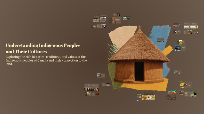 Understanding Indigenous Peoples and Their Cultures by Zachary ...
