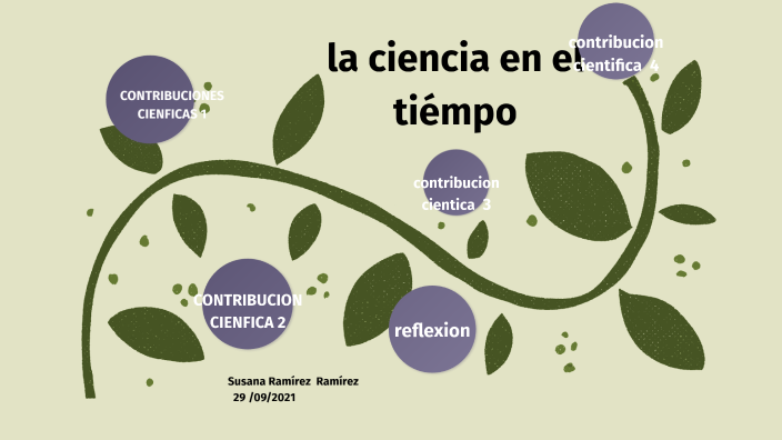 la ciencia en el tiempo by Susana Ramirez ramirez on Prezi