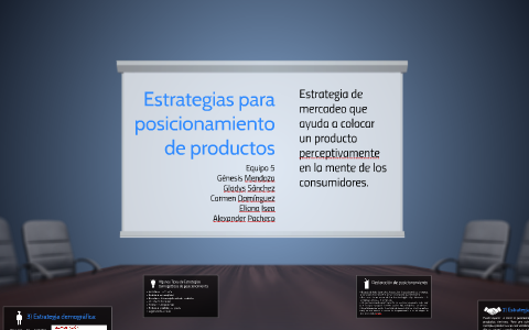 Estrategias para posicionamiento de productos by Génesis Mendoza on Prezi