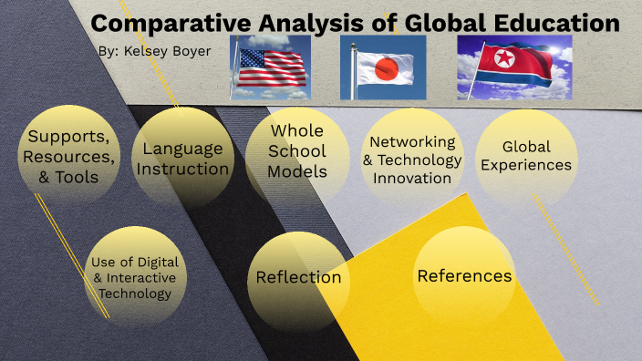 Comparative Analysis of Global Education by Kelsey Boyer on Prezi