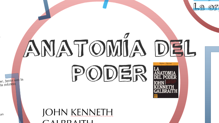 ANATOMÍA DEL PODER by KAREN SANCHEZ on Prezi