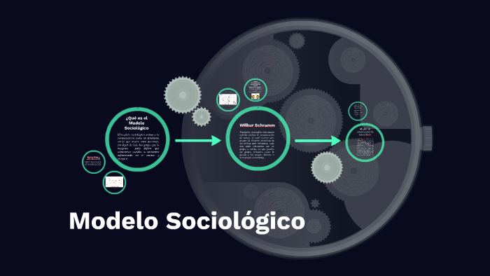 Modelo Sociológico by José Martínez