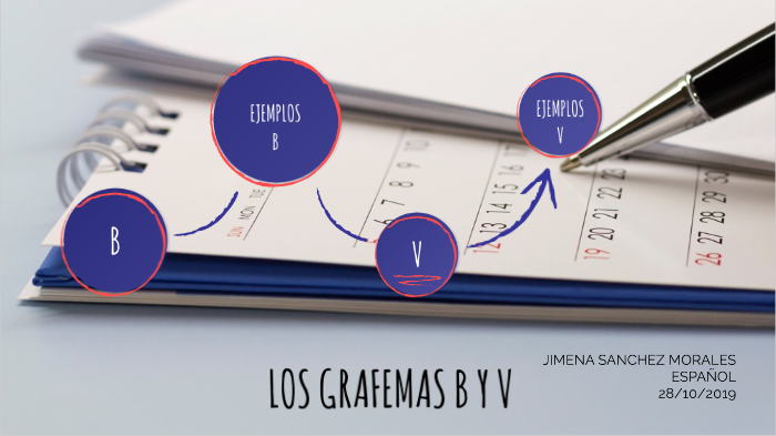 LOS GRAFEMAS B Y V By Jime Sanchez On Prezi