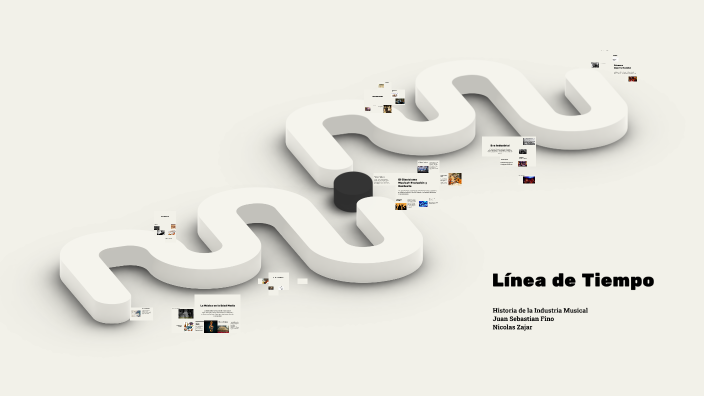 Línea de Tiempo by juan sebastian Fino Bonilla on Prezi