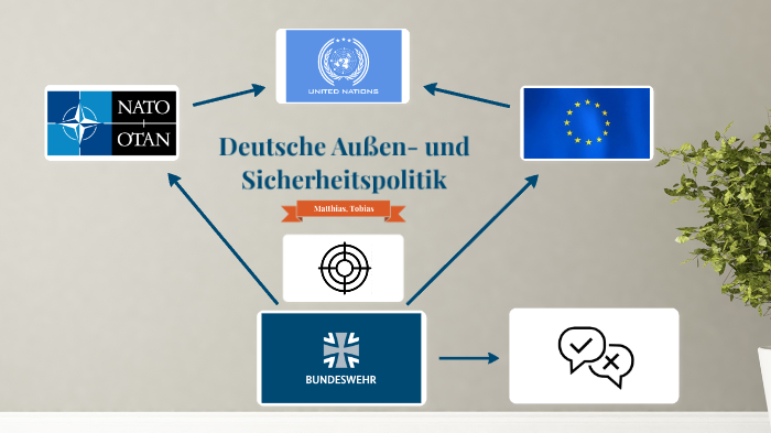 forschungsstelle sicherheitspolitik eth