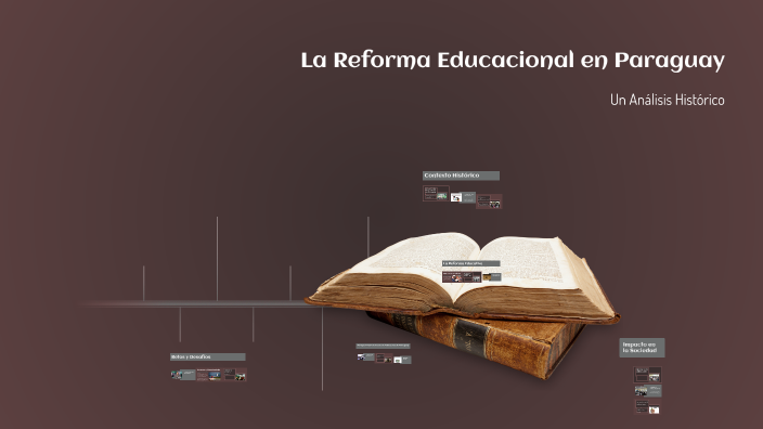 La Reforma Educacional en Paraguay especificamente 1957 1970 y 1994 by ...