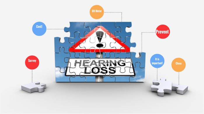 Hearing by Jesse Ruggles on Prezi