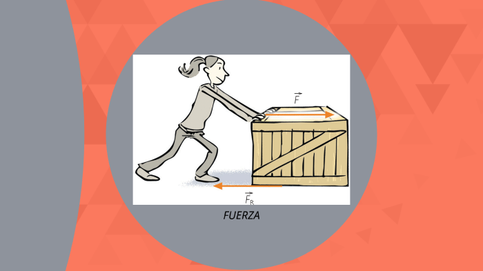 FUERZA DE INERCIA by Mychell Daniela Acevedo Garcia on Prezi