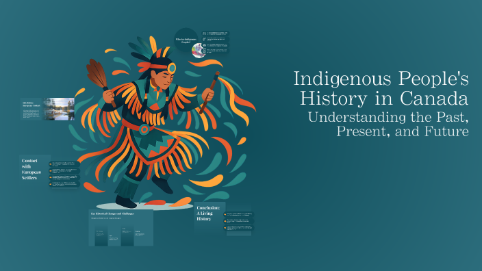 Indigenous People's History in Canada by Joshaander Maharajh on Prezi