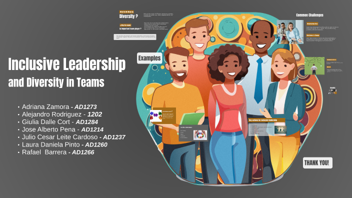 Inclusive Leadership and Diversity in Teams by Julio Cardoso on Prezi