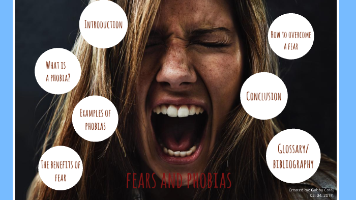 Spotlight 9 fears and phobias презентация