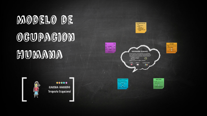 Modelo De Ocupacion Humana By Karina Garrido On Prezi 6000