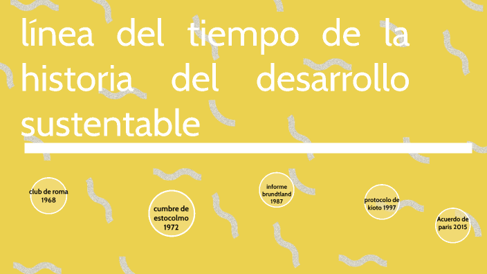linea del tiempo de la historia del desarrollo sustentable by five