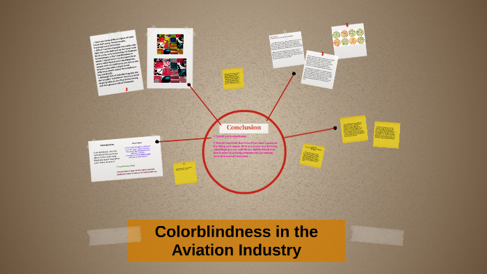 Colorblindness in the Aviation Industry by on Prezi