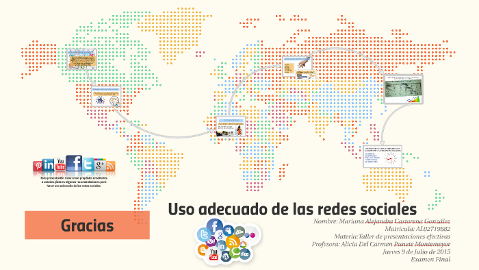 Uso adecuado de las redes sociales by Mariana kstorena on Prezi
