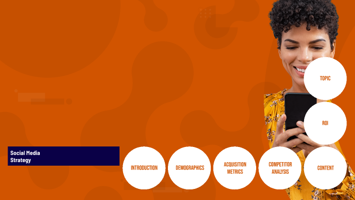 Content Creating by Khushi Koradia on Prezi