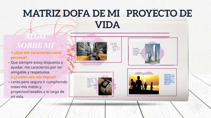 MATRIZ DOFA DE MI PROYECTO DE VIDA by ERICA ROCHA on Prezi